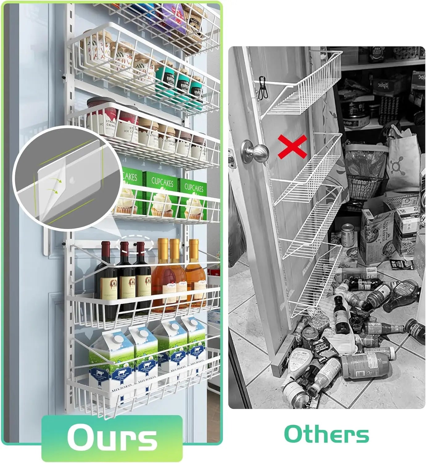 Over Door Pantry Organizer with 8 Adjustable Baskets, Heavy-Duty Metal Wall Mount Spice Rack for Home Kitchen Storage - White