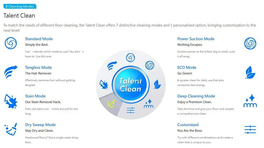 Yinzam LEGEE D7 Robot Vacuum Cleaner Floor Cleaning Sweeping Vaccum Cleaner With Smartphone APP Control Smart Robot Vacuum